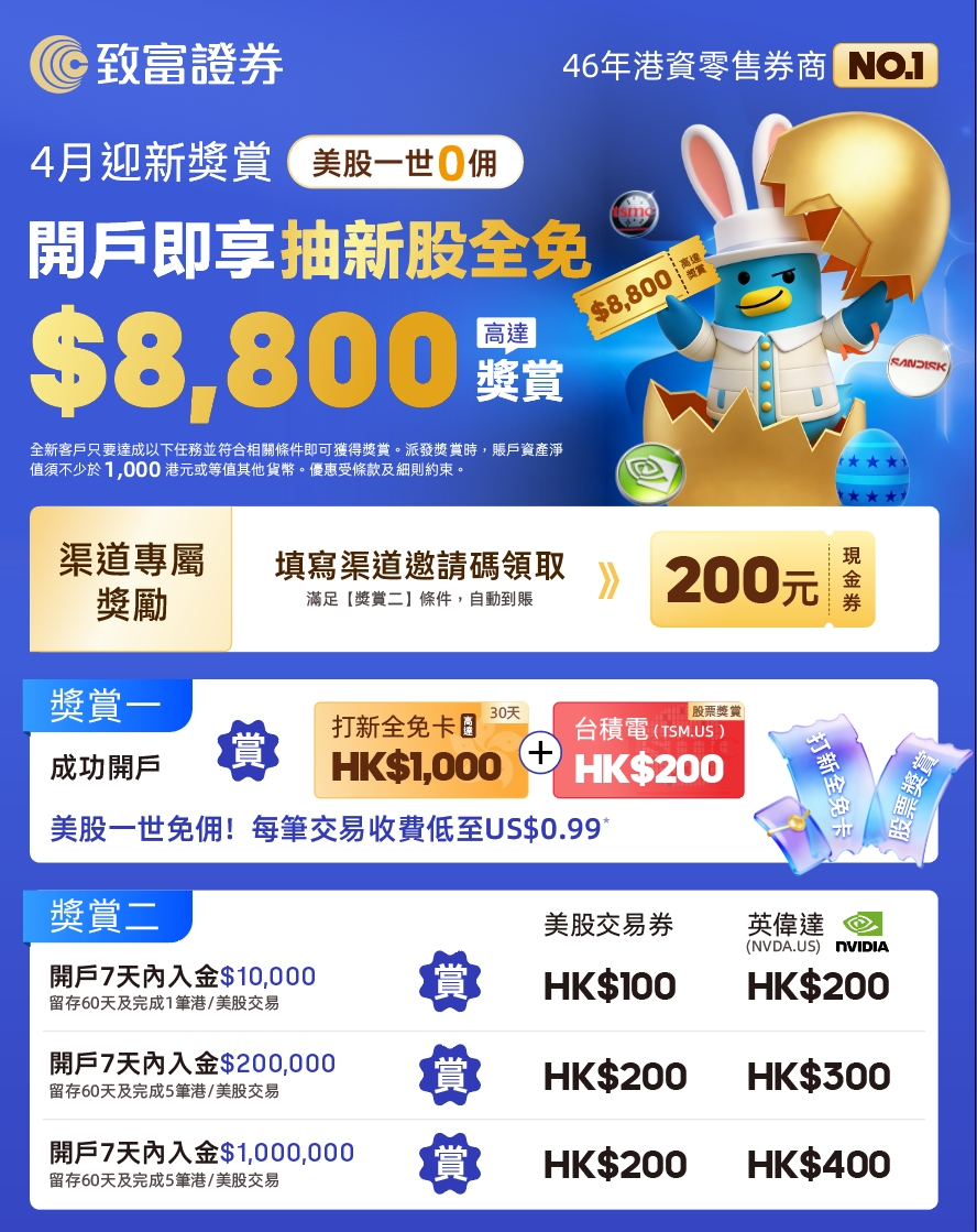 开户入金福利